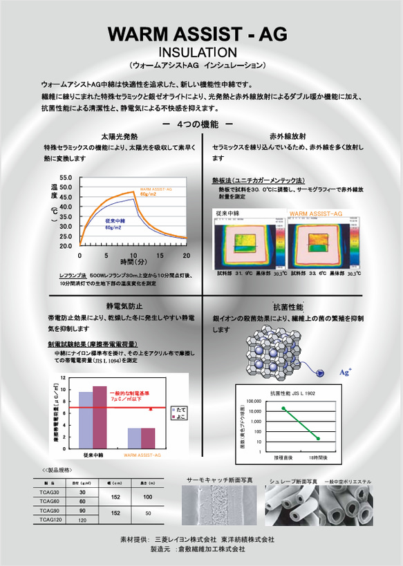 creema限定商品！ 新商品 インナーベスト インナー 冷えとり 日本製 冷え対策 冬 温活 温かい 6枚目の画像