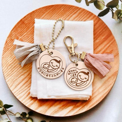 7a4339280f3d580c3a173fa192e966