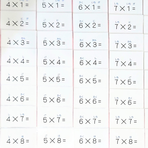 かけ算 暗記カード（ラミネート加工済み）算数カード 小学生中学生