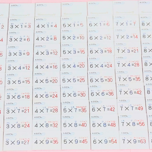 かけ算 暗記カード（ラミネート加工済み）算数カード 小学生中学生