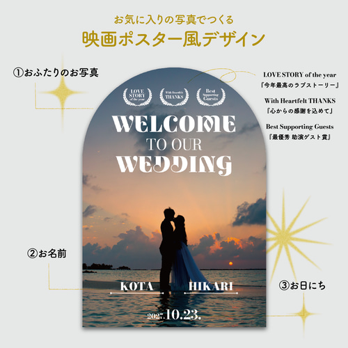 5日以内発送可】ウェルカムボード・パネル印刷 │アーチ型│結婚式 前