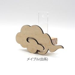  第3張的照片