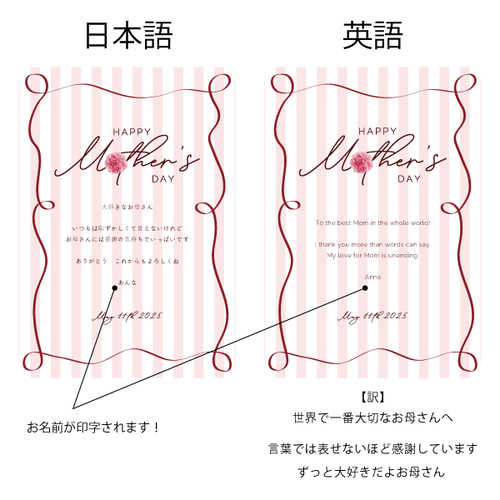 母の日 メッセージカード ｜ ミニサイズ プチプラ メッセージプレート