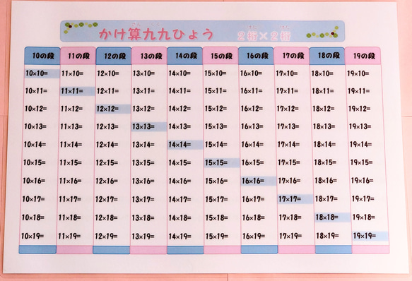 kugenumaboy様 リクエスト 7点 まとめ商品　中学受験　暗記カード 中学受験ズバピタ暗記カード理科地学 (シグマベスト) | 西村