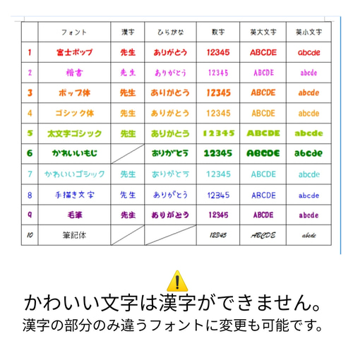 せんせいありがとう』桜付き カットフォント 文字 卒業 卒園