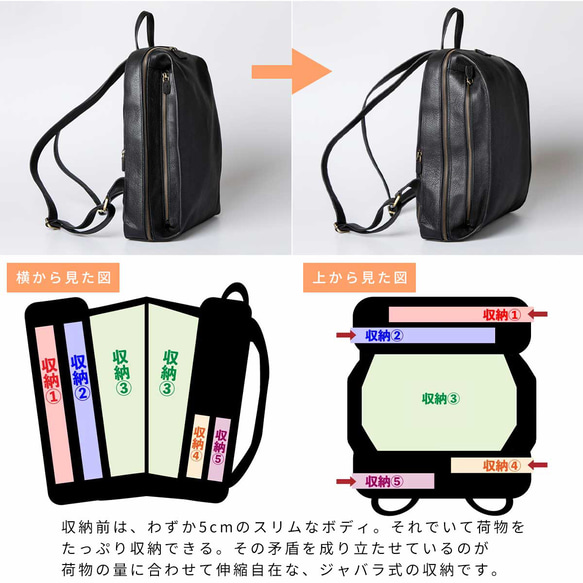 ※【25%off タイムセール】リュック バックパック 本革 大容量 レディース PC収納 チョコ HAB029-MO 7枚目の画像