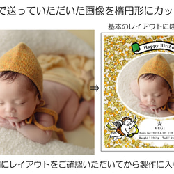 誕生記念プレート　タイルプレート仕様　写真と誕生データをタイルに高温焼成プリント　100年経っても色落ちしません 7枚目の画像