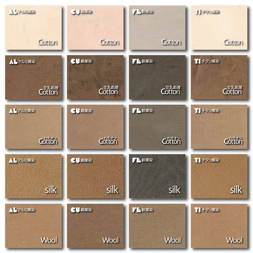 茶実（実殻 ） 100g ◇ 草木染（材料）天然・草木染植物染料 その他