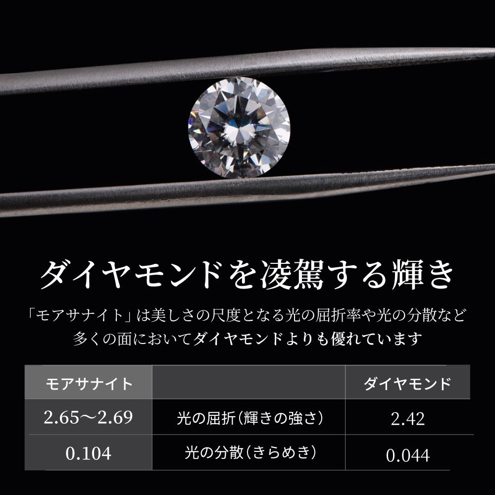 モアサナイト　モアッサナイト　ピアス　フラワー  5mm