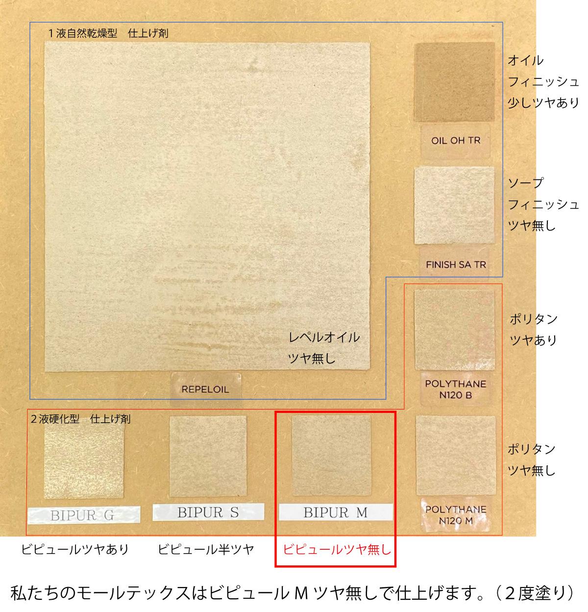 『ダークグレー165サイズ』モールテックス ダイニングテーブル 角度調整ができるホワイトアッシュ脚 BM59