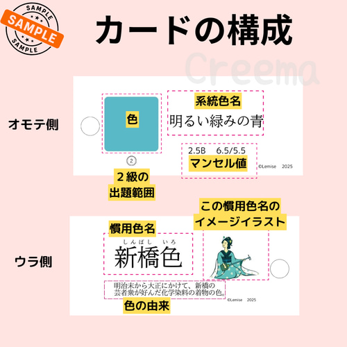 イラストで楽しく覚える慣用色名暗記カード 2・3級用 色彩検定 特に