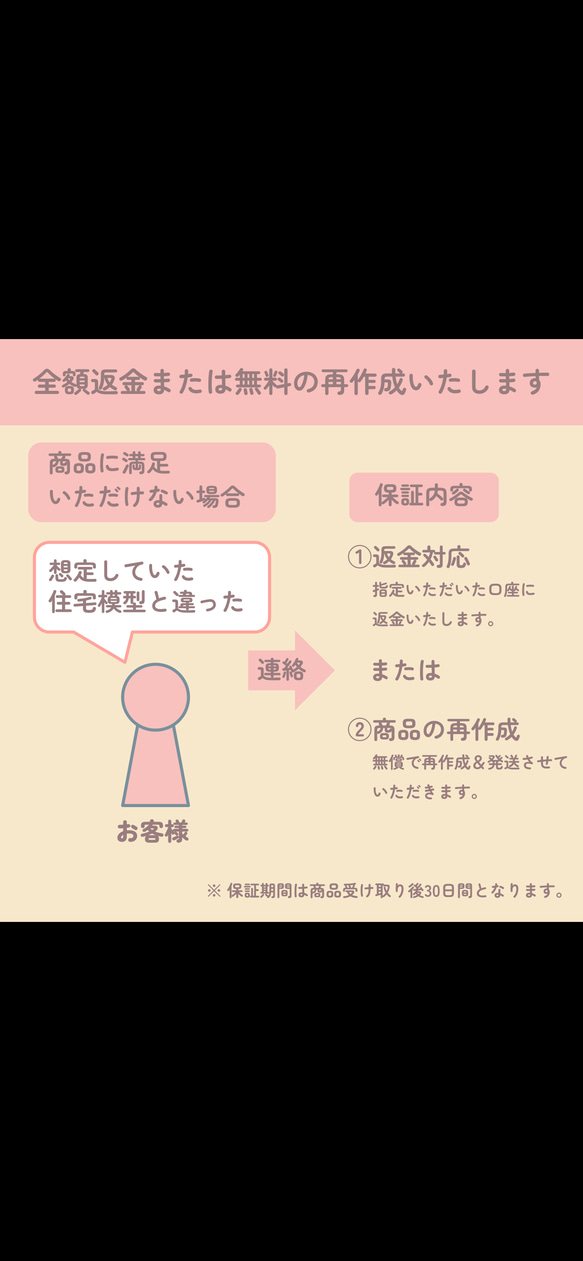  第7張的照片