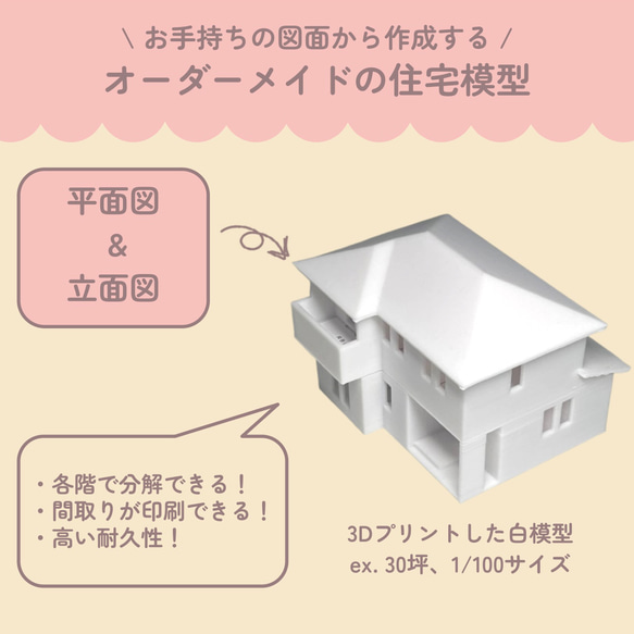  第1張的照片