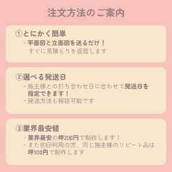  第3張的照片