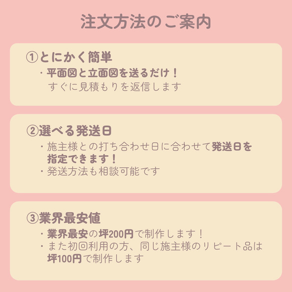  第3張的照片