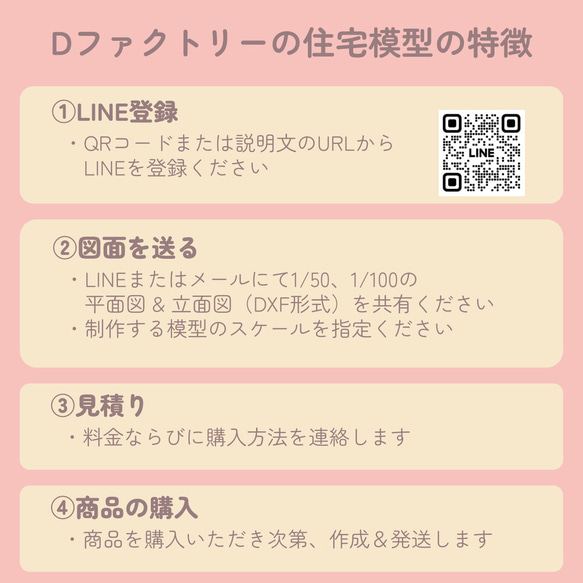  第4張的照片