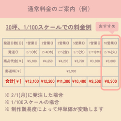  第6張的照片