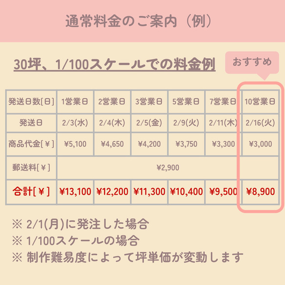  第6張的照片
