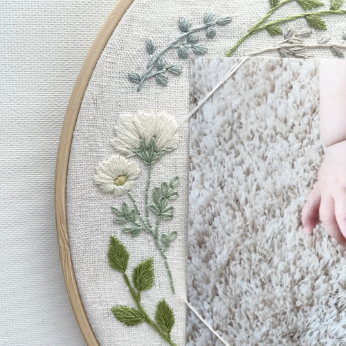 刺繍キット】⚘ボタニカルフォトフレーム⚘ キット ra.chic time 通販