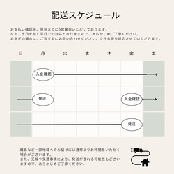  第18張的照片