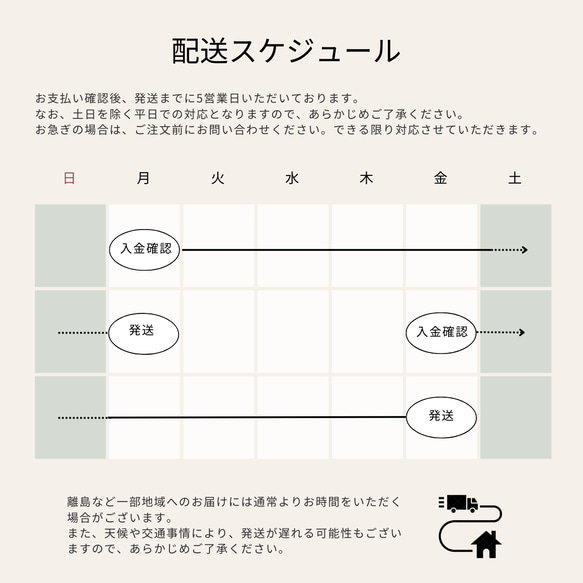  第18張的照片