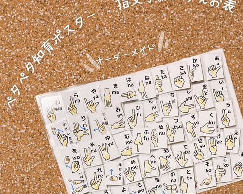 知育ポスター マッチング パズル ひらがな表 指文字 おもちゃ