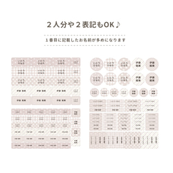  第6張的照片