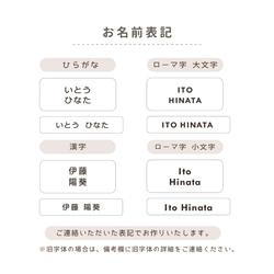  第5張的照片