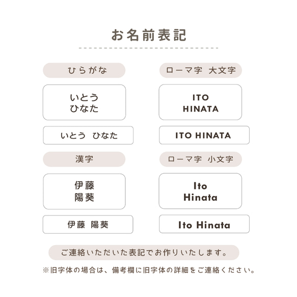  第5張的照片