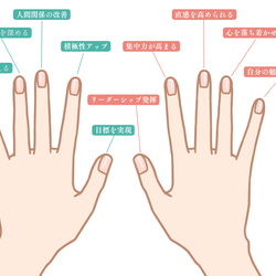 ☆1号単位で選べる指輪☆輝くマットカラー サージカルステンレス【極細 3color rings】 15枚目の画像