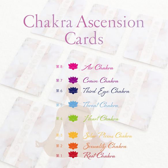 .:+新作.:+ Chakra Ascension Card　〜8つのチャクラ浄化と活性化に〜 4枚目の画像