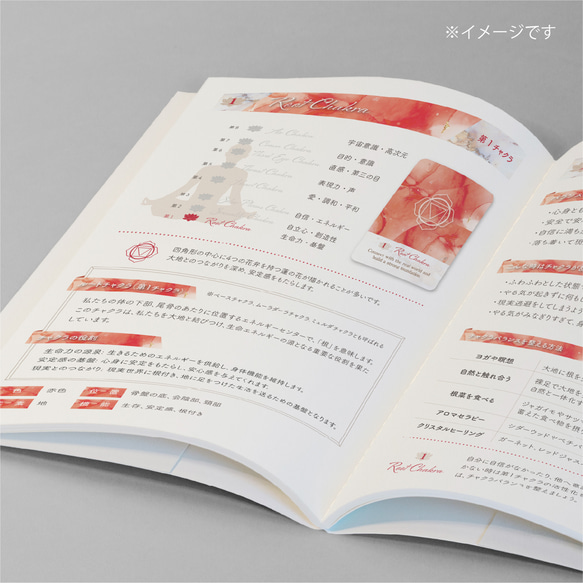 .:+新作.:+ Chakra Ascension Card　〜8つのチャクラ浄化と活性化に〜 14枚目の画像
