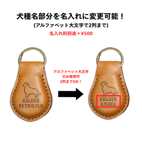 イングリッシュコッカースパニエル】ぷっくりレザーキーホルダー