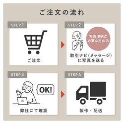 【名入れ・写真プリント無料】 ビールジョッキ フレームデザイン 父の日 beermug008-framephoto 13枚目の画像