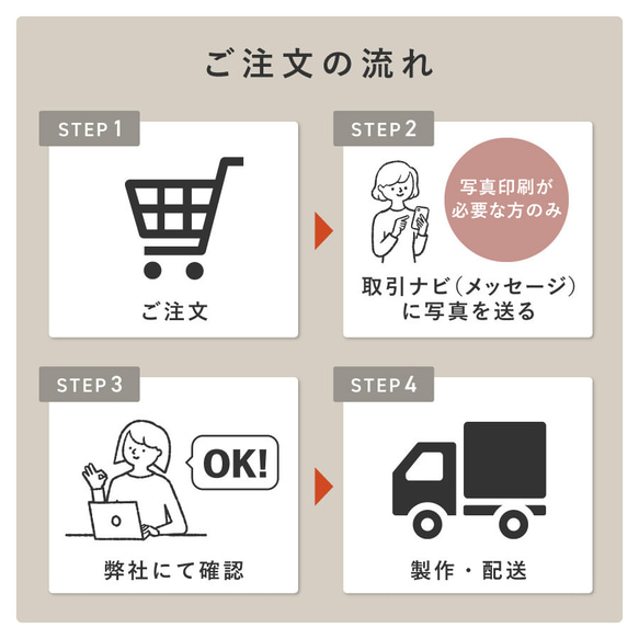 【名入れ・写真プリント無料】 ビールジョッキ フレームデザイン 父の日 beermug008-framephoto 13枚目の画像