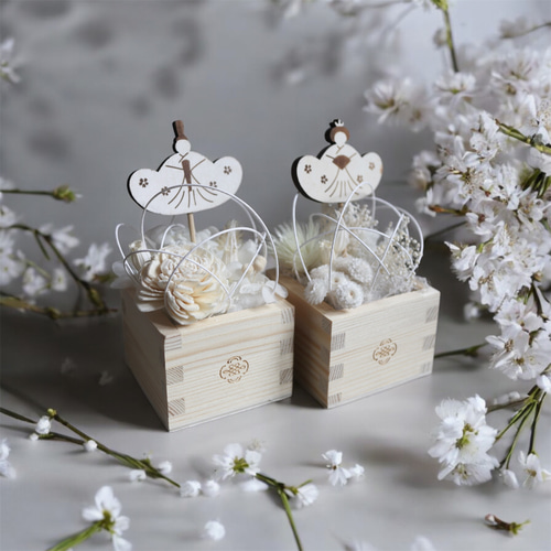 ひな祭り】ミニお雛様の枡アレンジメント2体セット プリザーブド