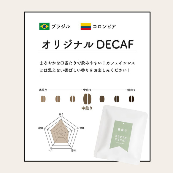 【デカフェ】春限定コーヒーギフト｜ミモザ｜ドリップバック3杯 4枚目の画像