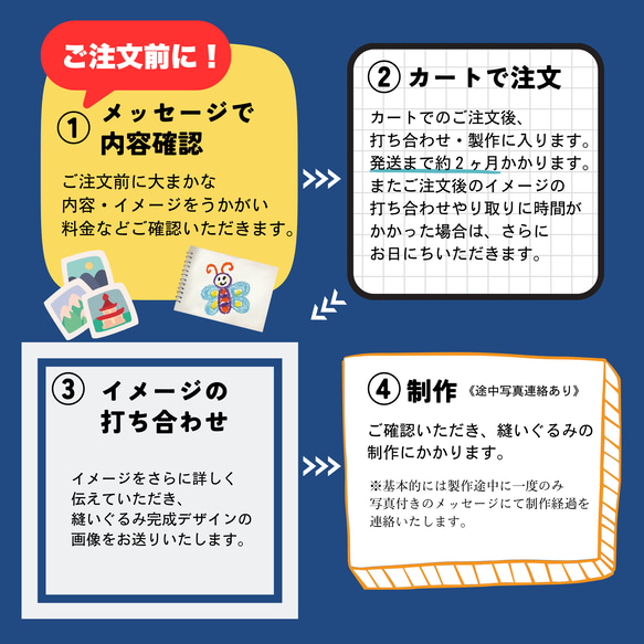 あなたが【デザイナーのマンション】オーダーメイド縫いぐるみ 4枚目の画像