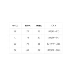 第3張的照片