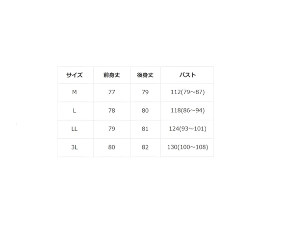  第3張的照片