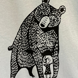  第2張的照片