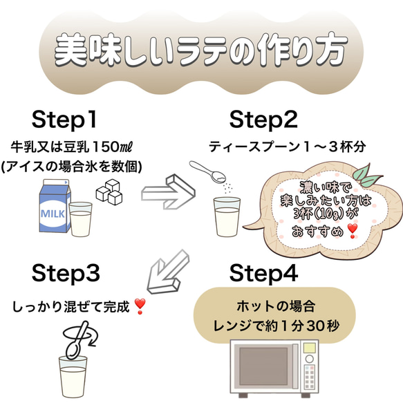 ＊無農薬お茶＊農家が作るラテシリーズ♪4種類飲み比べセット200g(50g×4種類) 　化学肥料・除草剤・畜産堆肥不使用 2枚目の画像