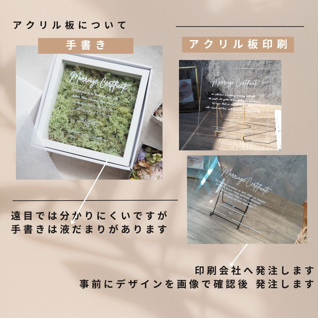 【35〜80名様分】ゲスト参加型　結婚式証明書　70本✴︎スクエア　ミモザ