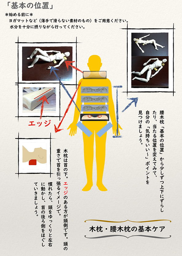 送料無料 腰木枕 腰木枕 腰枕 背中ほぐし 木製マッサージ 吉野杉 天然木 健康グッズ 姿勢改善 腰痛対策 セルフケア