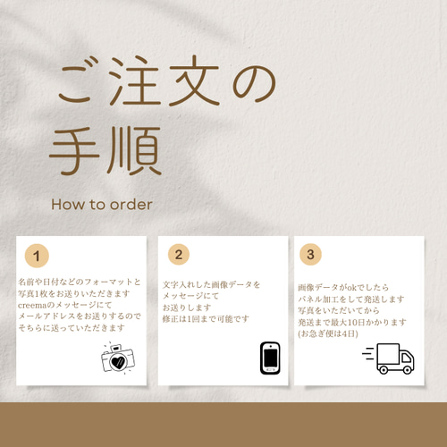 結婚式ウェルカムボード 【パネルタイプ】最安値 ウェディング