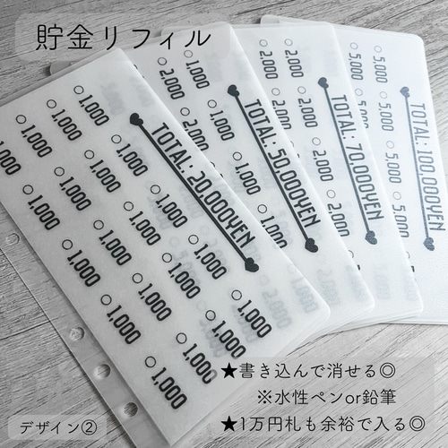Savingリフィル デザイン② 貯金リフィル 4枚セット その他雑貨 Savingリフィル デザイン② 貯金リフィル 4枚セット その他雑貨