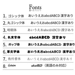 犬・猫 ワンバープレート ニャンバープレート キーホルダー ナンバープレート ネームタグ オリジナル 犬キーホルダー 5枚目の画像
