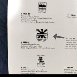 超々レアー、スージークーパー、グロリアラスターの蓋付きポット(その②) 10枚目の画像