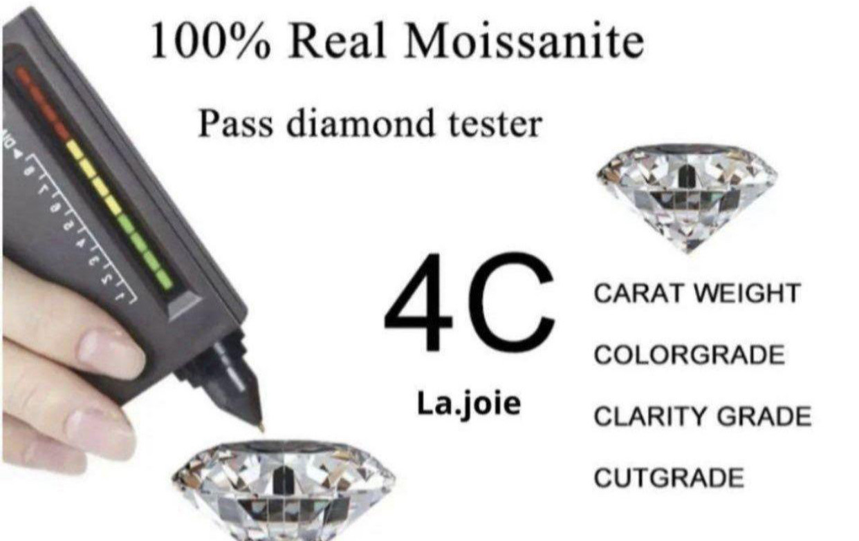 最高品質 人工ダイヤ モアサナイト Petit ヘイロー リング 0.3ct