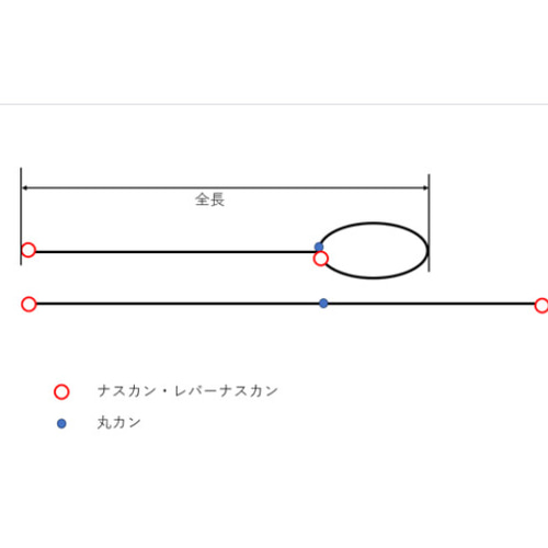 カフェリード パラコード シルバーグレー × クリーム リード パラ